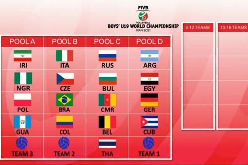 حریفان تیم والیبال نوجوانان ایران مشخص شدند