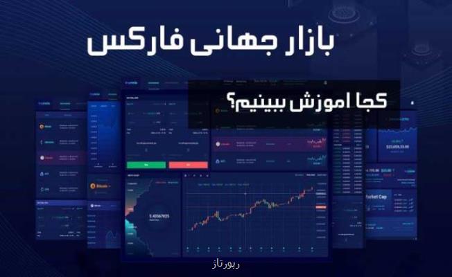 بازار فاركس و آموزش جامع آن