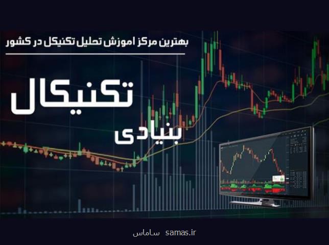 معرفی برترین مركز اموزش بورس در كشور