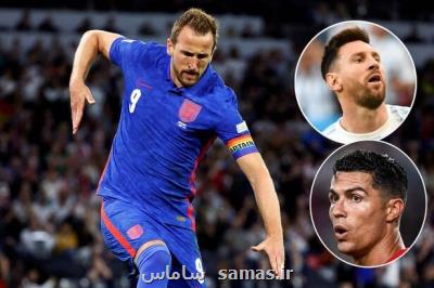 آمار گلزنی هری کین چشم گیر تر از مسی و رونالدو